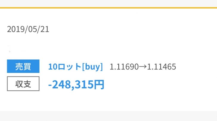 小倉優子 ゆうこりん 株式投資 投資顧問mt マスターズトレード Fx自動売買 被害者の掲示板 株式投資で被害に合わないために